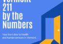 Vermont 211 Connects Residents With Health and Human Services