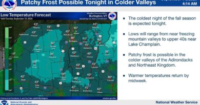 The coldest night of the fall season is expected tonight.